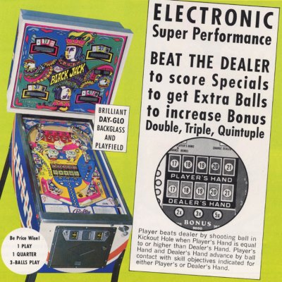 bally, black jack, pinball, sales, price, date, city, condition, auction, ebay, private sale, retail sale, pinball machine, pinball price
