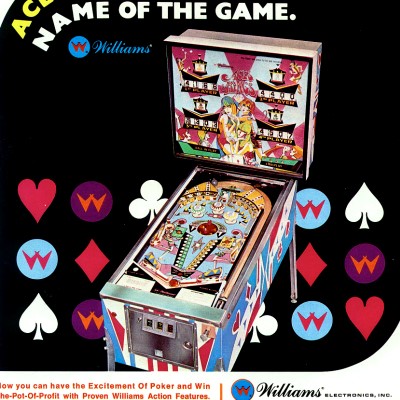 williams, aces & kings, pinball, sales, price, date, city, condition, auction, ebay, private sale, retail sale, pinball machine, pinball price