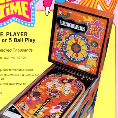 williams, jive time, pinball, sales, price, date, city, condition, auction, ebay, private sale, retail sale, pinball machine, pinball price