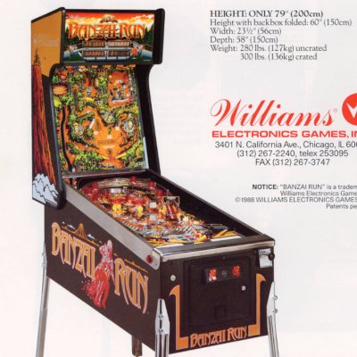 williams, banzai run, pinball, sales, price, date, city, condition, auction, ebay, private sale, retail sale, pinball machine, pinball price