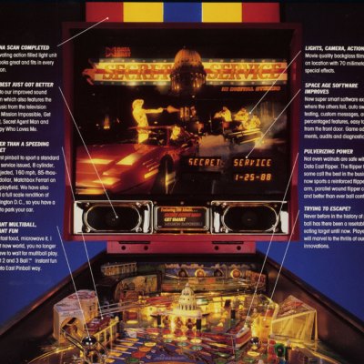 data east, secret service, pinball, sales, price, date, city, condition, auction, ebay, private sale, retail sale, pinball machine, pinball price