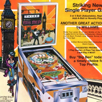 williams, big ben, pinball, sales, price, date, city, condition, auction, ebay, private sale, retail sale, pinball machine, pinball price