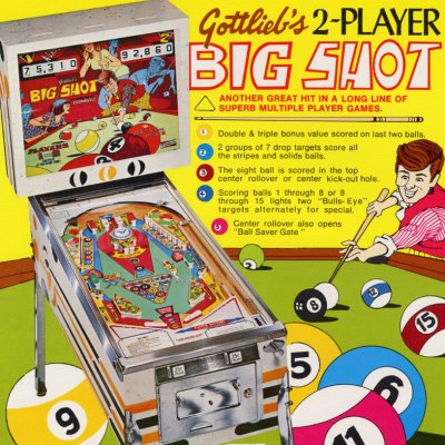 gottlieb, big shot, pinball, sales, price, date, city, condition, auction, ebay, private sale, retail sale, pinball machine, pinball price