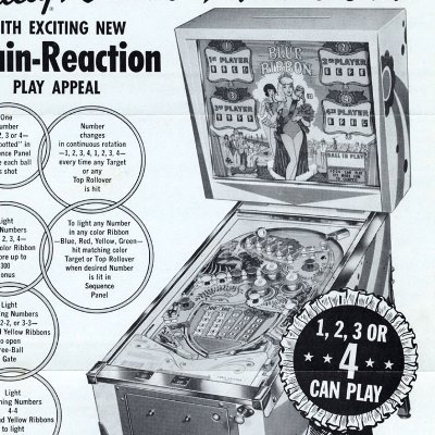 bally, blue ribbon, pinball, sales, price, date, city, condition, auction, ebay, private sale, retail sale, pinball machine, pinball price