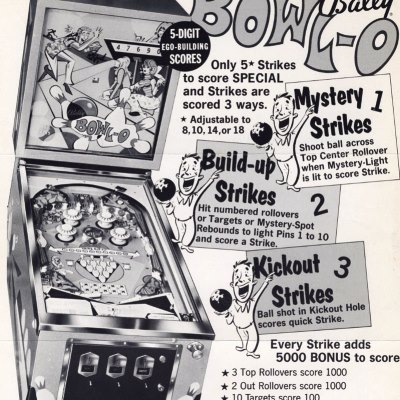 bally, bowl-o, pinball, sales, price, date, city, condition, auction, ebay, private sale, retail sale, pinball machine, pinball price