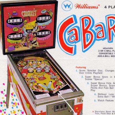 williams, cabaret, pinball, sales, price, date, city, condition, auction, ebay, private sale, retail sale, pinball machine, pinball price
