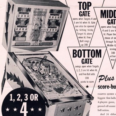 bally, campus queen, pinball, sales, price, date, city, condition, auction, ebay, private sale, retail sale, pinball machine, pinball price