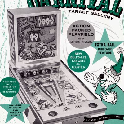 midway, carnival target gallery, pinball, sales, price, date, city, condition, auction, ebay, private sale, retail sale, pinball machine, pinball price