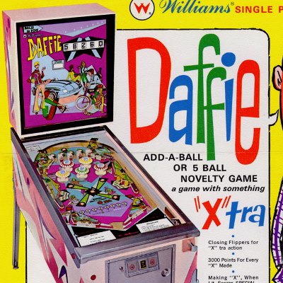 williams, daffie, pinball, sales, price, date, city, condition, auction, ebay, private sale, retail sale, pinball machine, pinball price