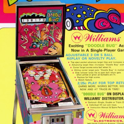 williams, doodle bug, pinball, sales, price, date, city, condition, auction, ebay, private sale, retail sale, pinball machine, pinball price
