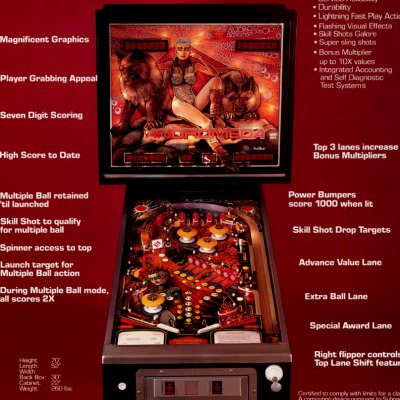 game plan, andromeda, pinball, sales, price, date, city, condition, auction, ebay, private sale, retail sale, pinball machine, pinball price