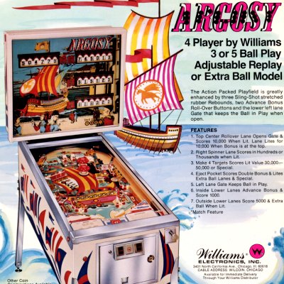 williams, argosy, pinball, sales, price, date, city, condition, auction, ebay, private sale, retail sale, pinball machine, pinball price