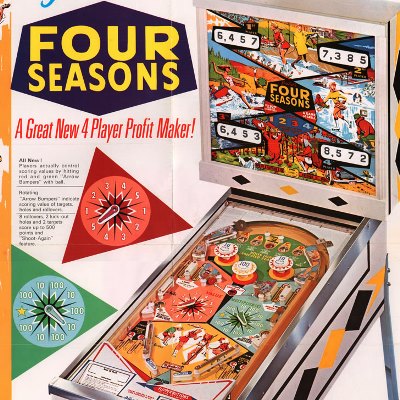 gottlieb, four seasons, pinball, sales, price, date, city, condition, auction, ebay, private sale, retail sale, pinball machine, pinball price