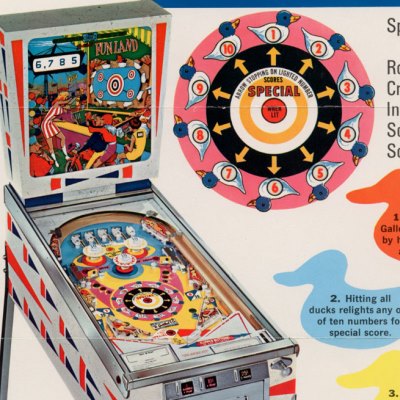 gottlieb, fun land, pinball, sales, price, date, city, condition, auction, ebay, private sale, retail sale, pinball machine, pinball price